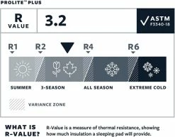 Therm-a-Rest ProLite Plus Sleeping Pad -Camp & Hike Deals Shop 2ae3ff01 ddf3 482d b469 c4d3d9d0e2e9