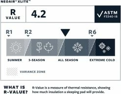 Therm-a-Rest NeoAir XLite Sleeping Pad -Camp & Hike Deals Shop 5a573ece c258 4b5e 8717 3725e491fd9a