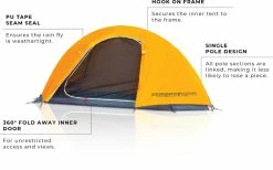 Zempire Mono 1-Person Tent - Orange -Camp & Hike Deals Shop 8e577b44 8dca 478d 839c ceb56c396a06