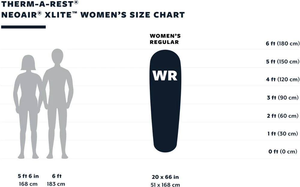 Therm-a-Rest NeoAir XLite Sleeping Pad - Women's 6 Therm-a-Rest NeoAir XLite Sleeping Pad - Women's - Image 6