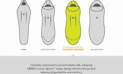 NEMO Forte 35 Sleeping Bag - Men's -Camp & Hike Deals Shop c93abeae 2dd7 4aa0 9405 78ae630588ad